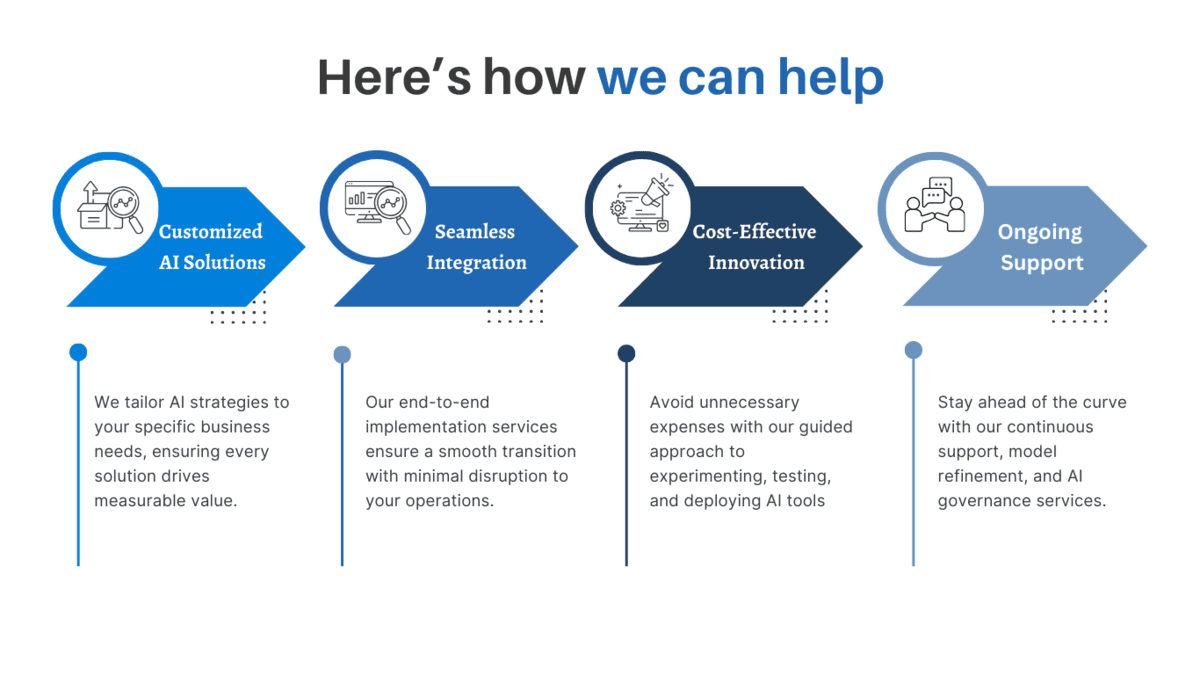 how we can help image